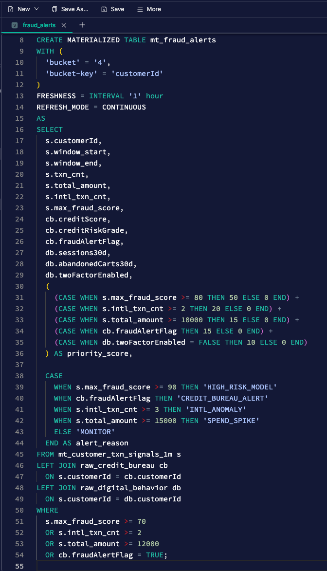 Materialized Table defined using SQL