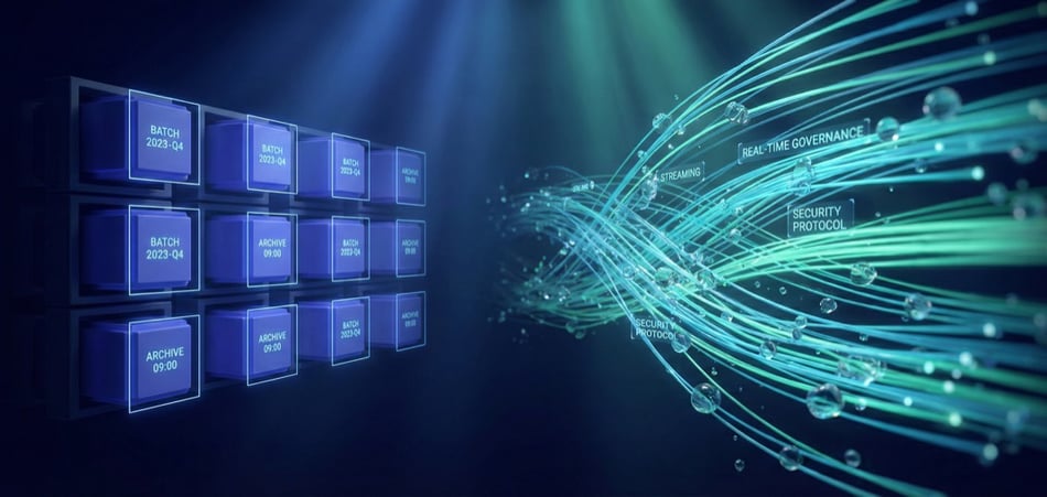Comparison visualization showing batch data governance versus streaming data governance complexity