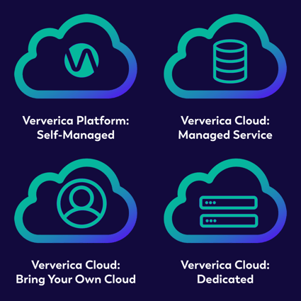 Unified Streaming Data Platform Deployment options