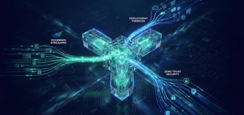 Unified platform visualization showing Ververica delivering all three sovereignty pillars